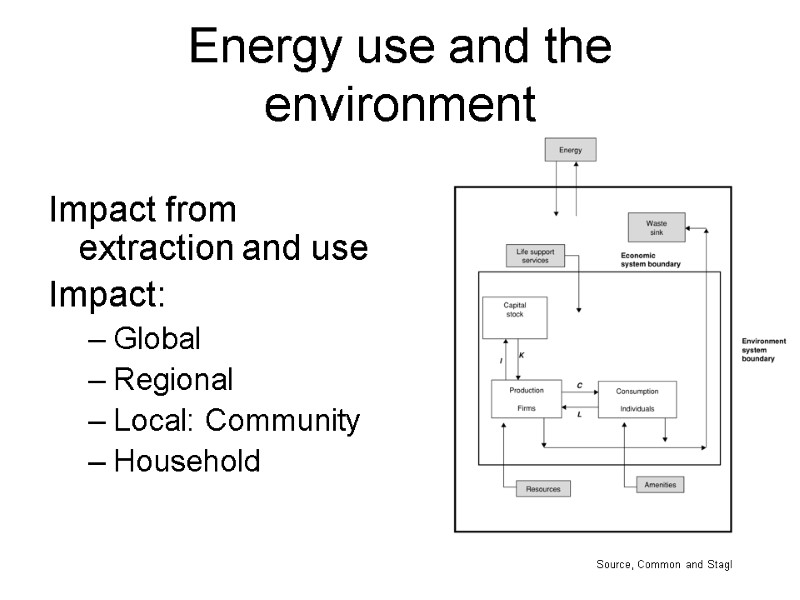 Energy use and the environment  Impact from extraction and use Impact: Global Regional